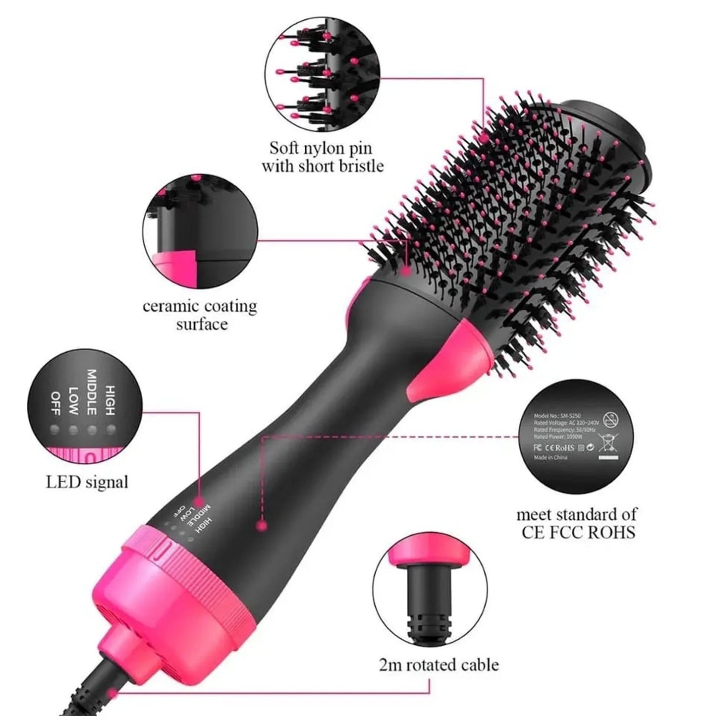 3-in-1 Hot Hair Brush
